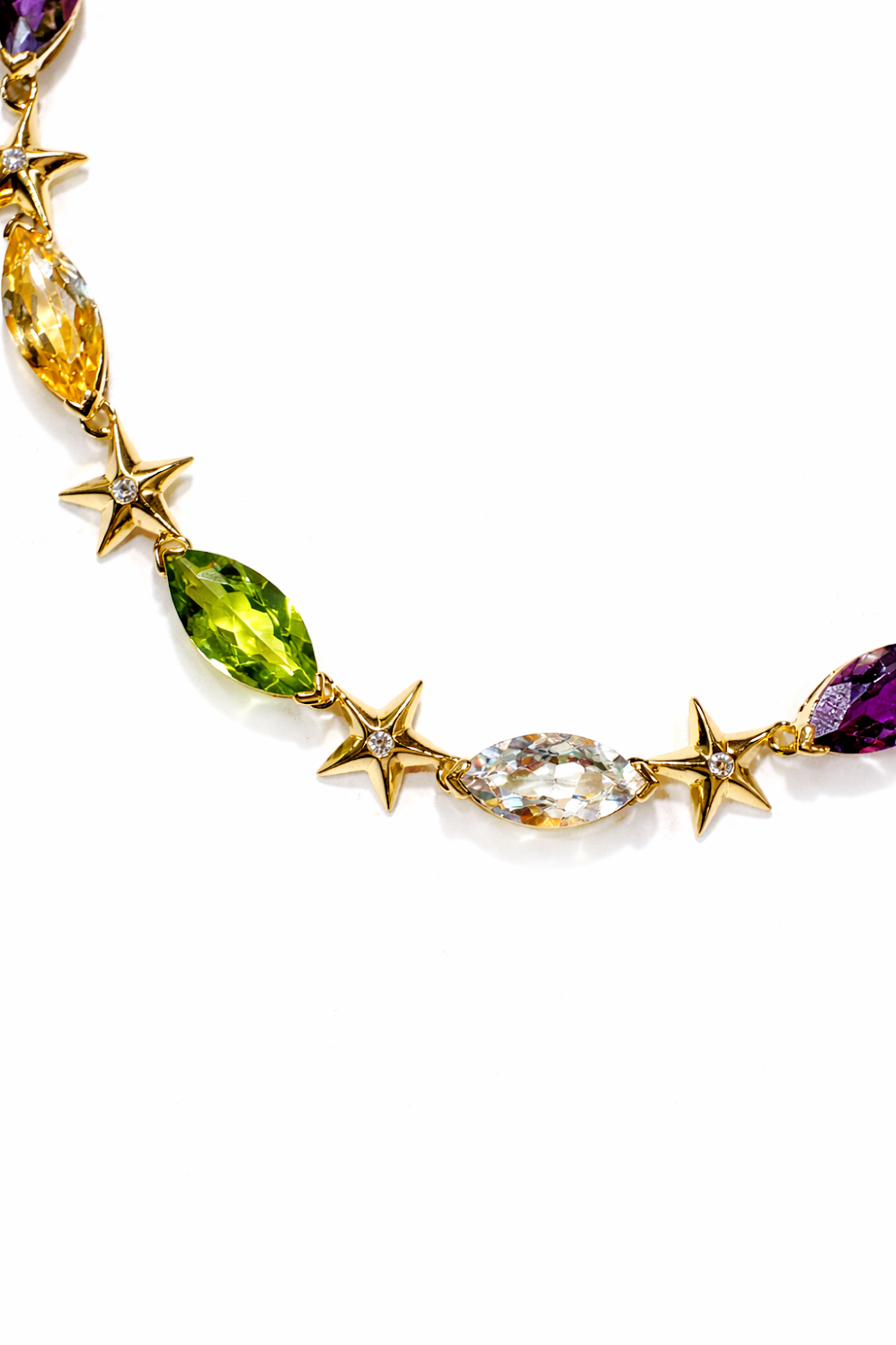 
                  
                    Multi-Colored Stones And Stars Choker YG
                  
                
